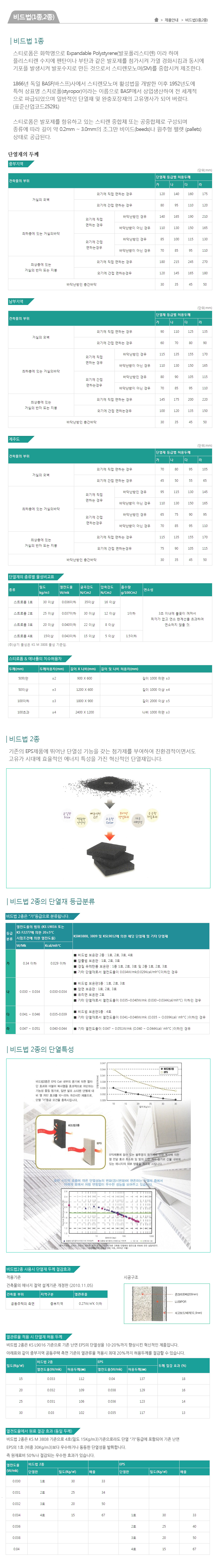 (주)그린피아_내용_이미지